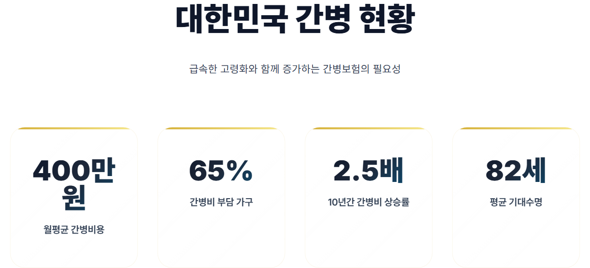 간병인보험2