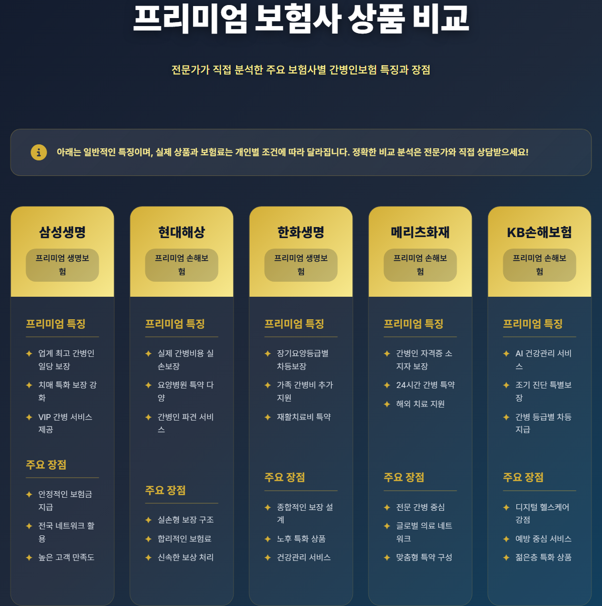 간병인보험7